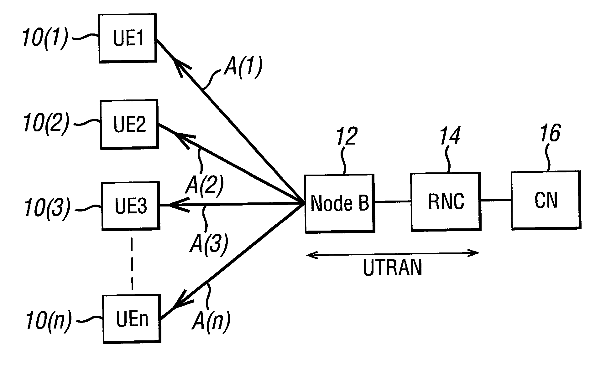 Method and apparatus for reducing signalling load in mobile telecommunications networks