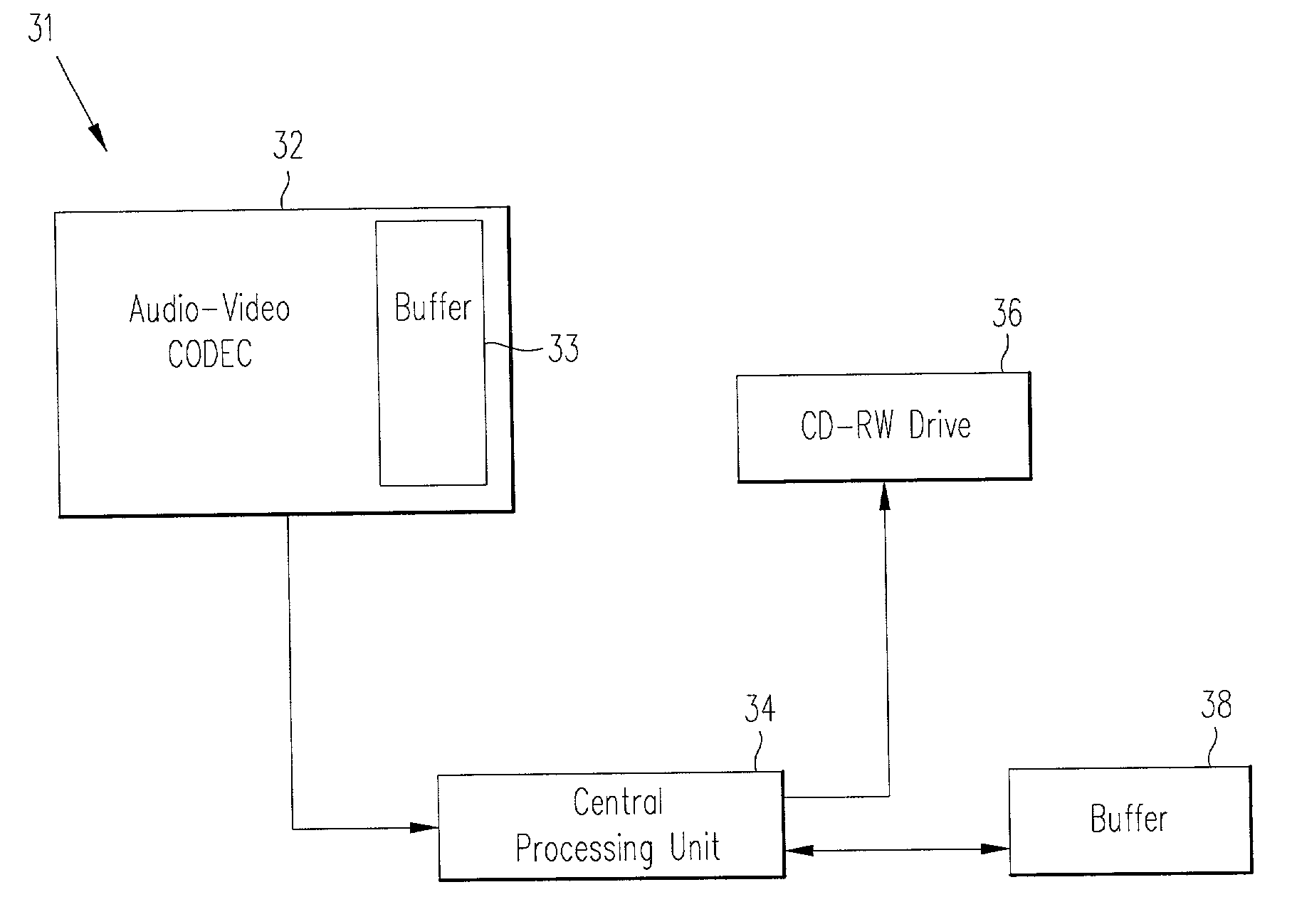 Method and apparatus for recording real-time audio/video information onto recordable compact disc drives