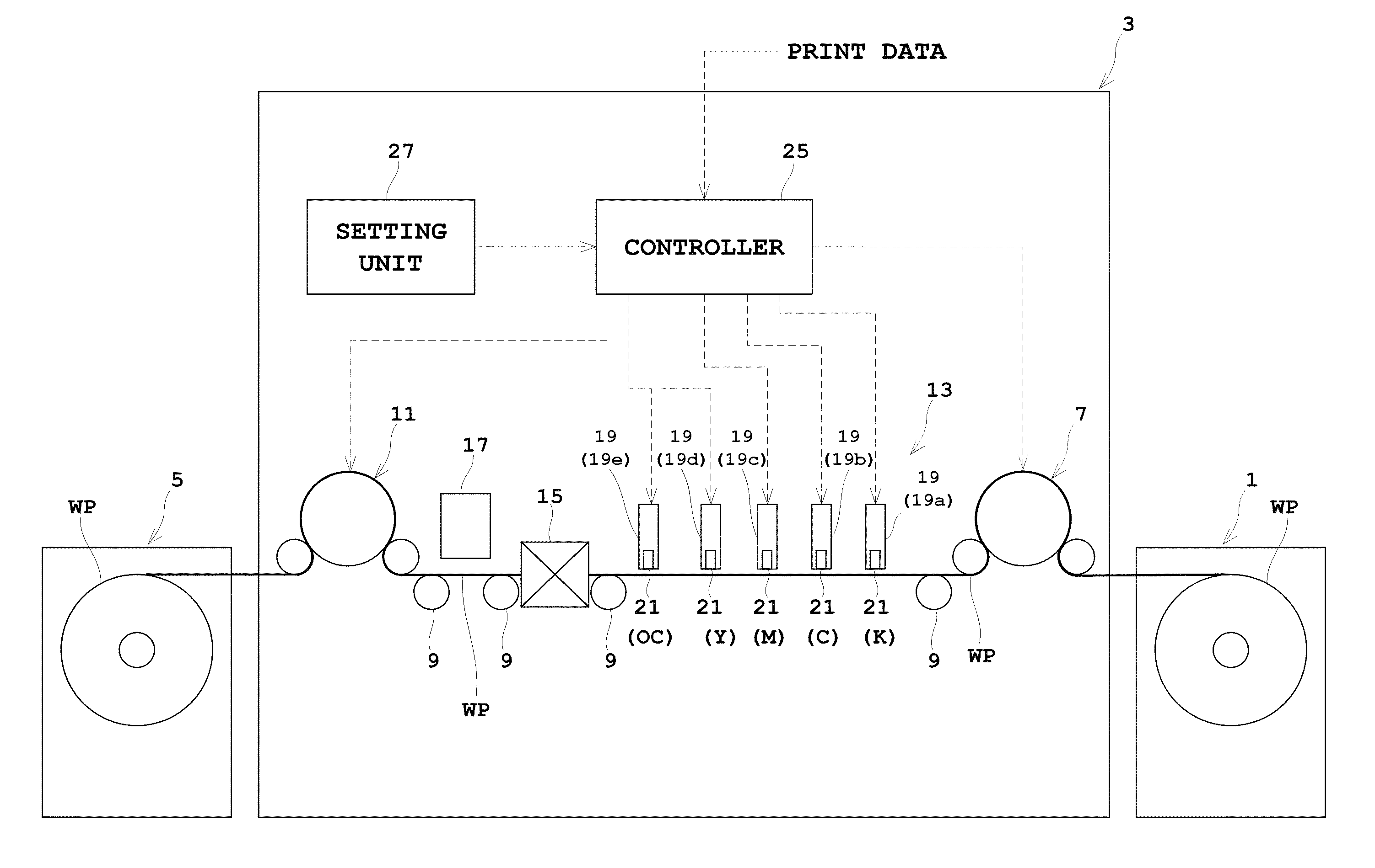 Inkjet printing apparatus and printing method of inspecting chart therewith