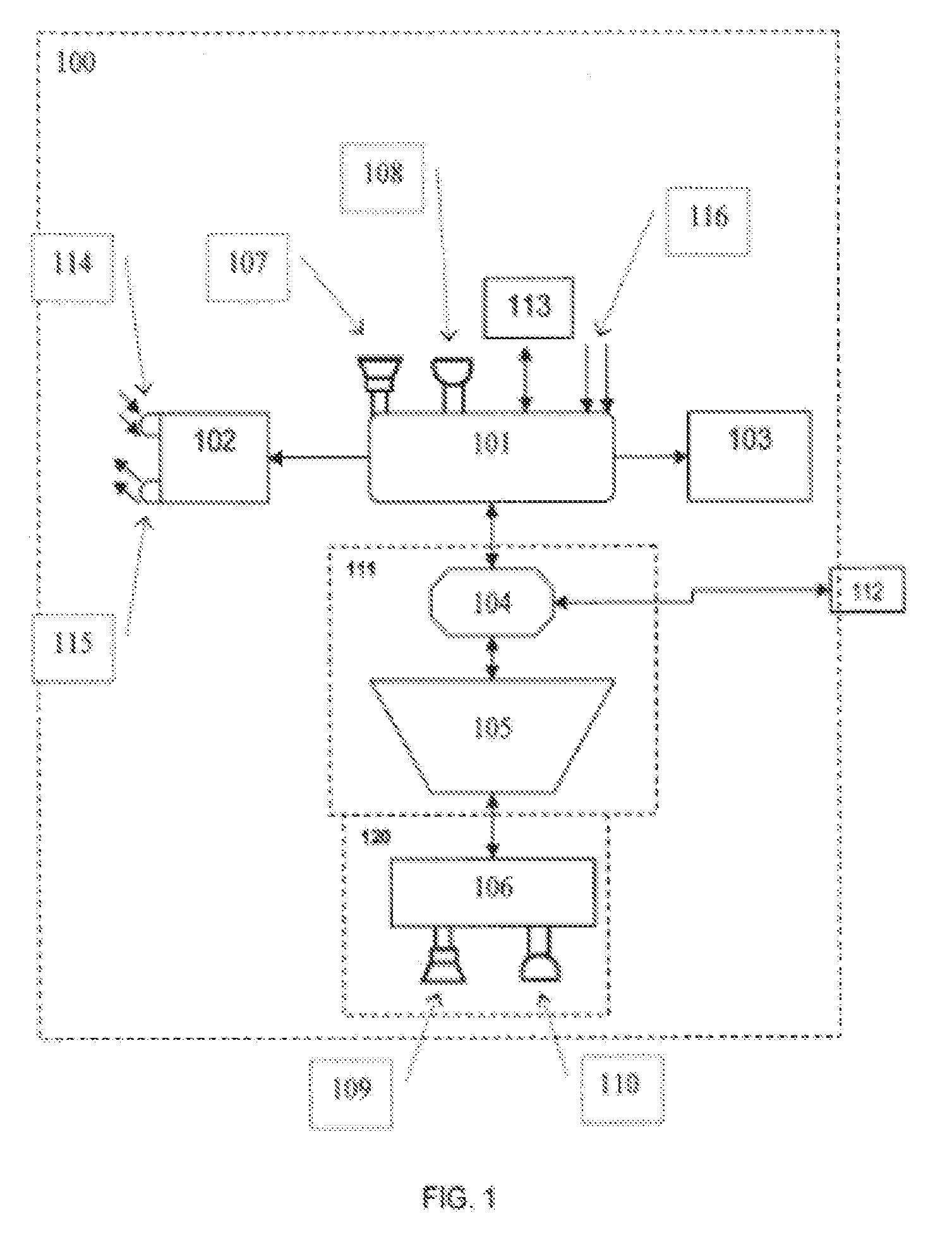 Methods and system of voice control