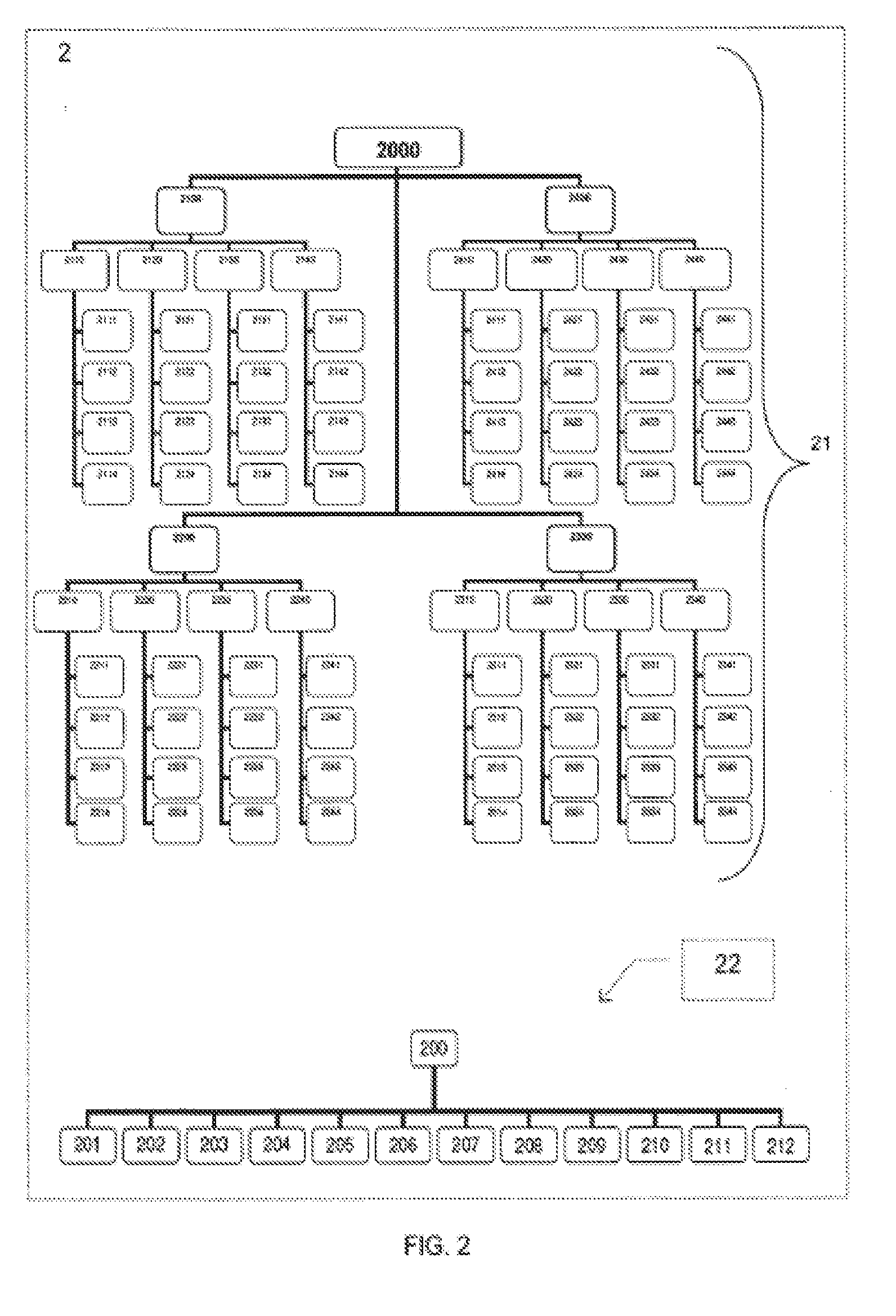 Methods and system of voice control