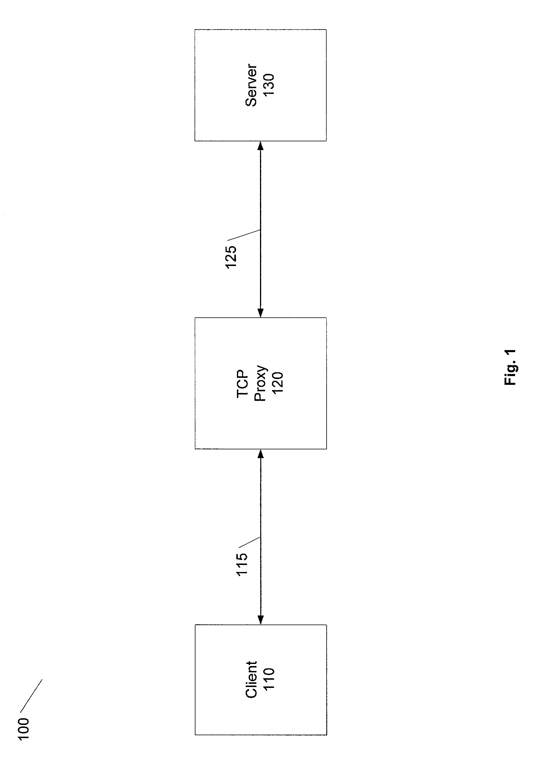 TCP proxy connection management in a gigabit environment