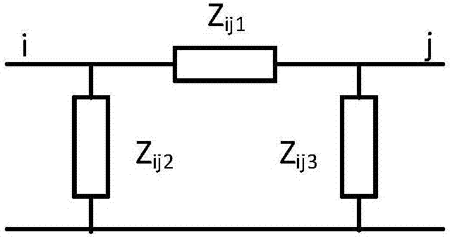 Active power control method and system based on voltage sensitivity subarea