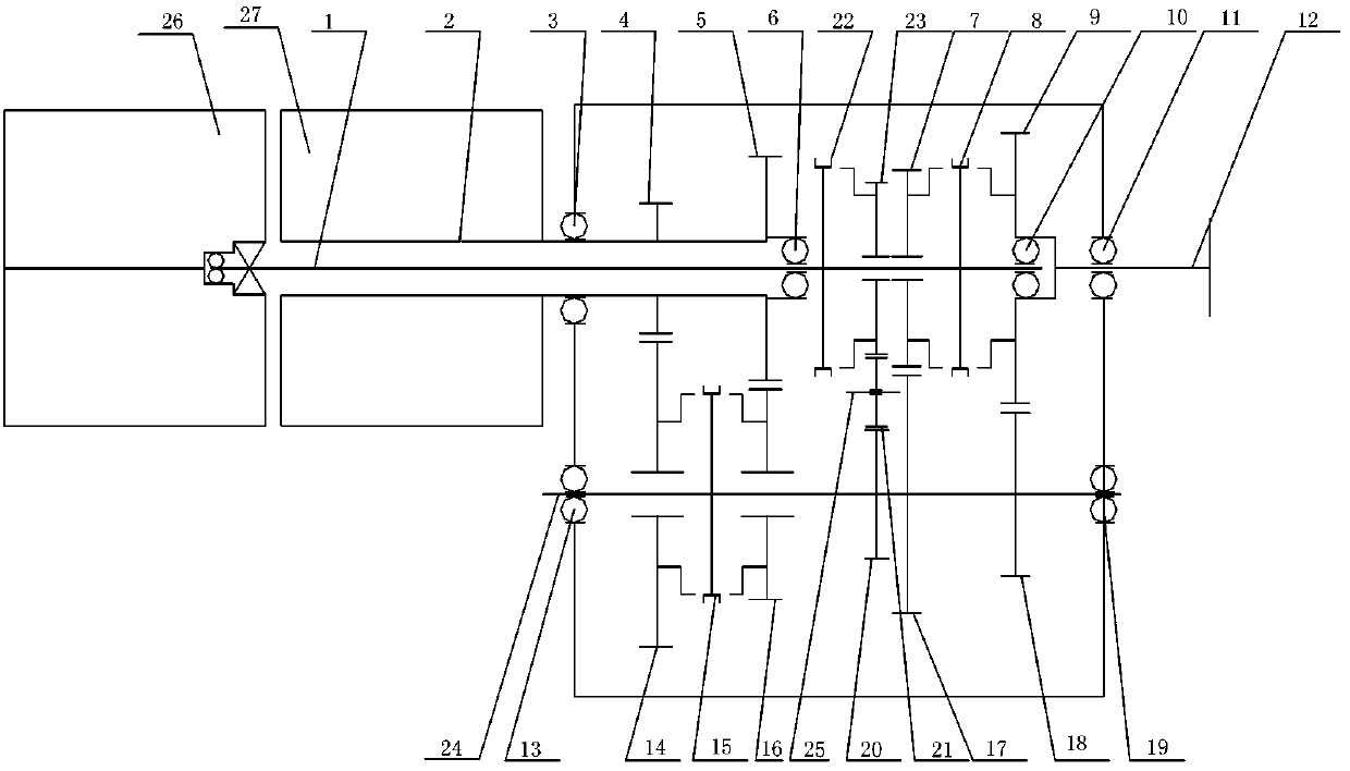 Double-power-flow gear transmission