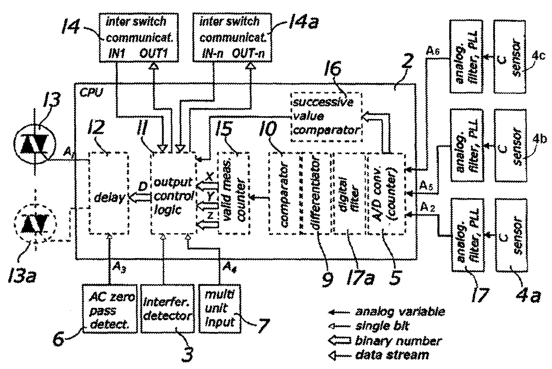 Compact non-contact multi-function electrical switch