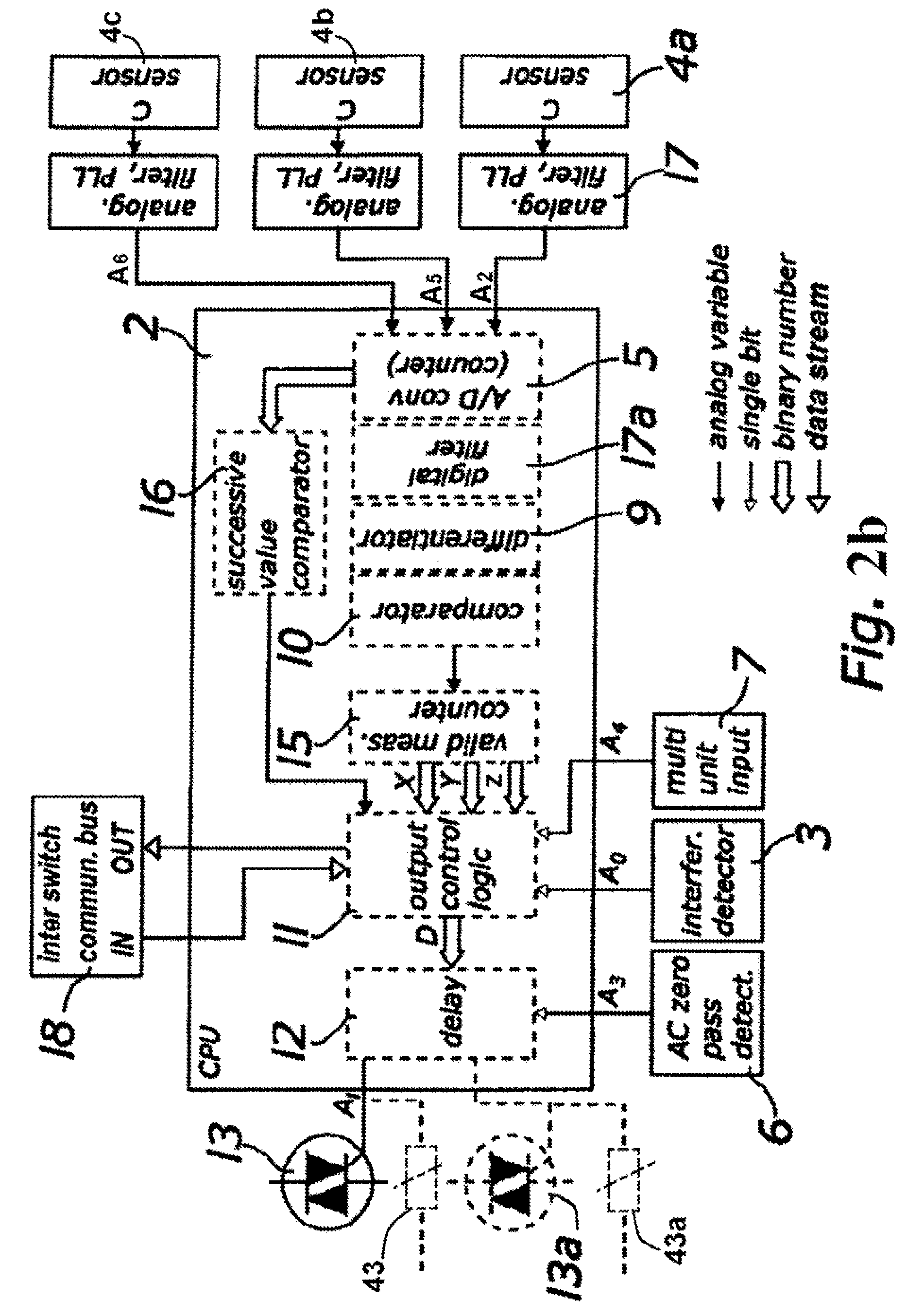 Compact non-contact multi-function electrical switch