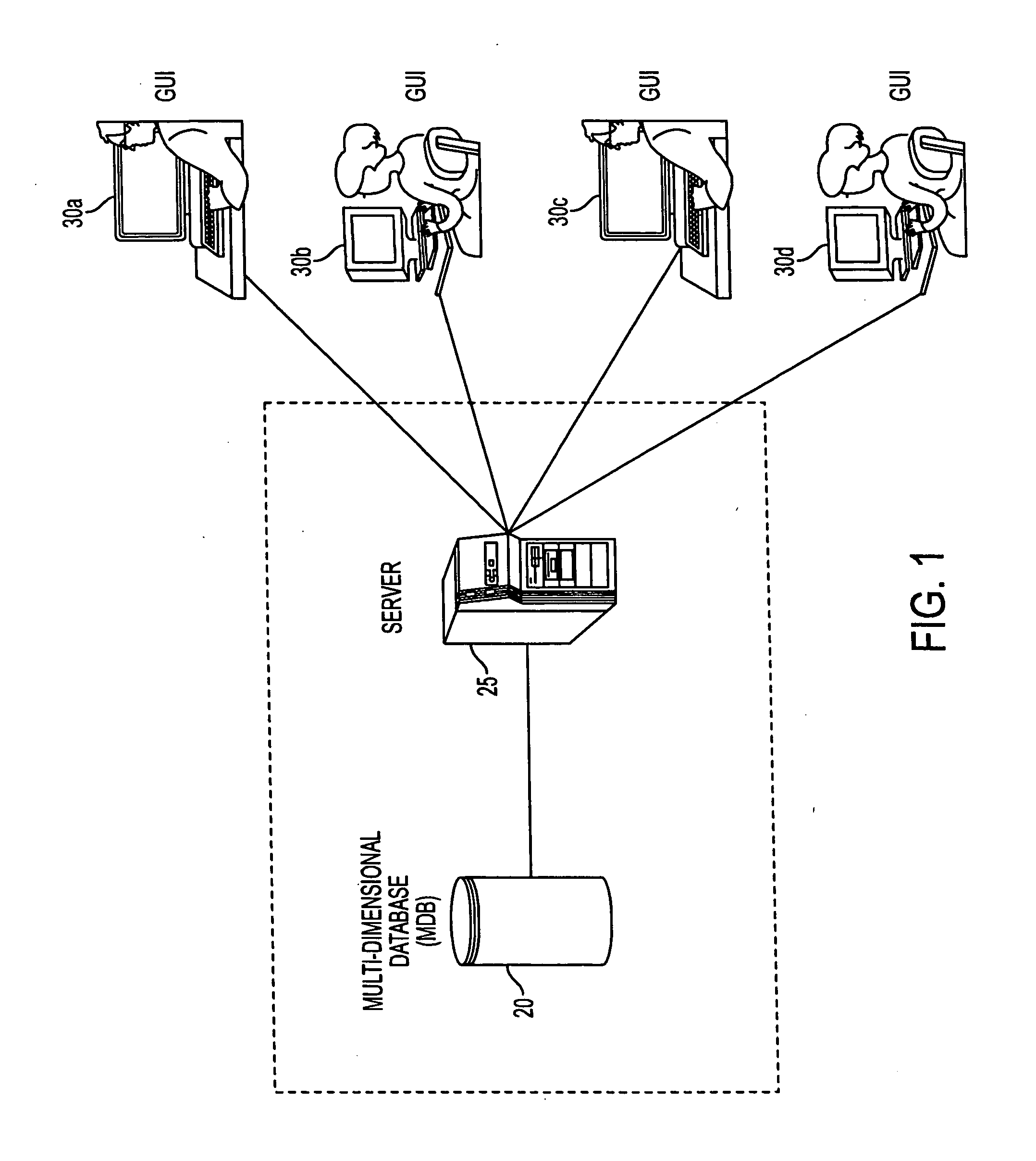 Systems and methods for representing and editing multi-dimensional data