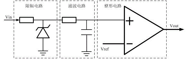 Wheel speed sensing signal processing circuit and automobile ABS (Anti-lock Braking System)