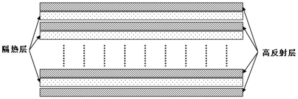 Multilayer thermal control assembly and preparation method thereof