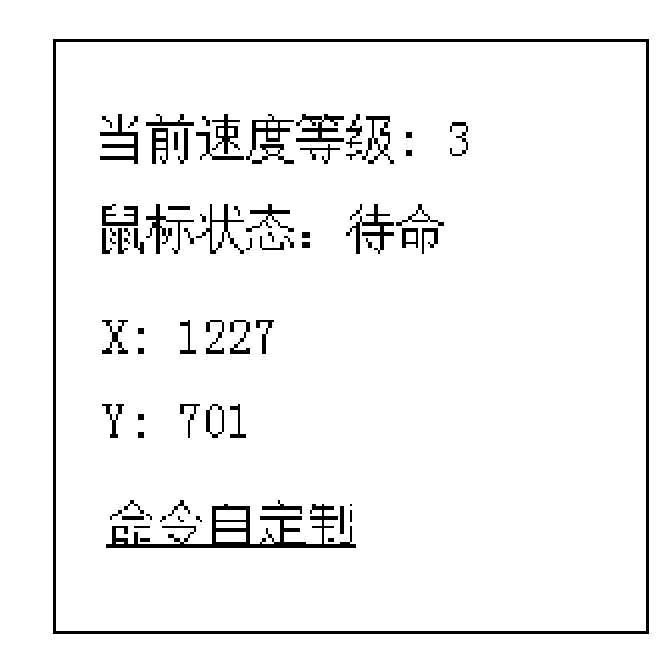 Method for finishing man-machine interaction through controlling mouse operations by speech recognition technology