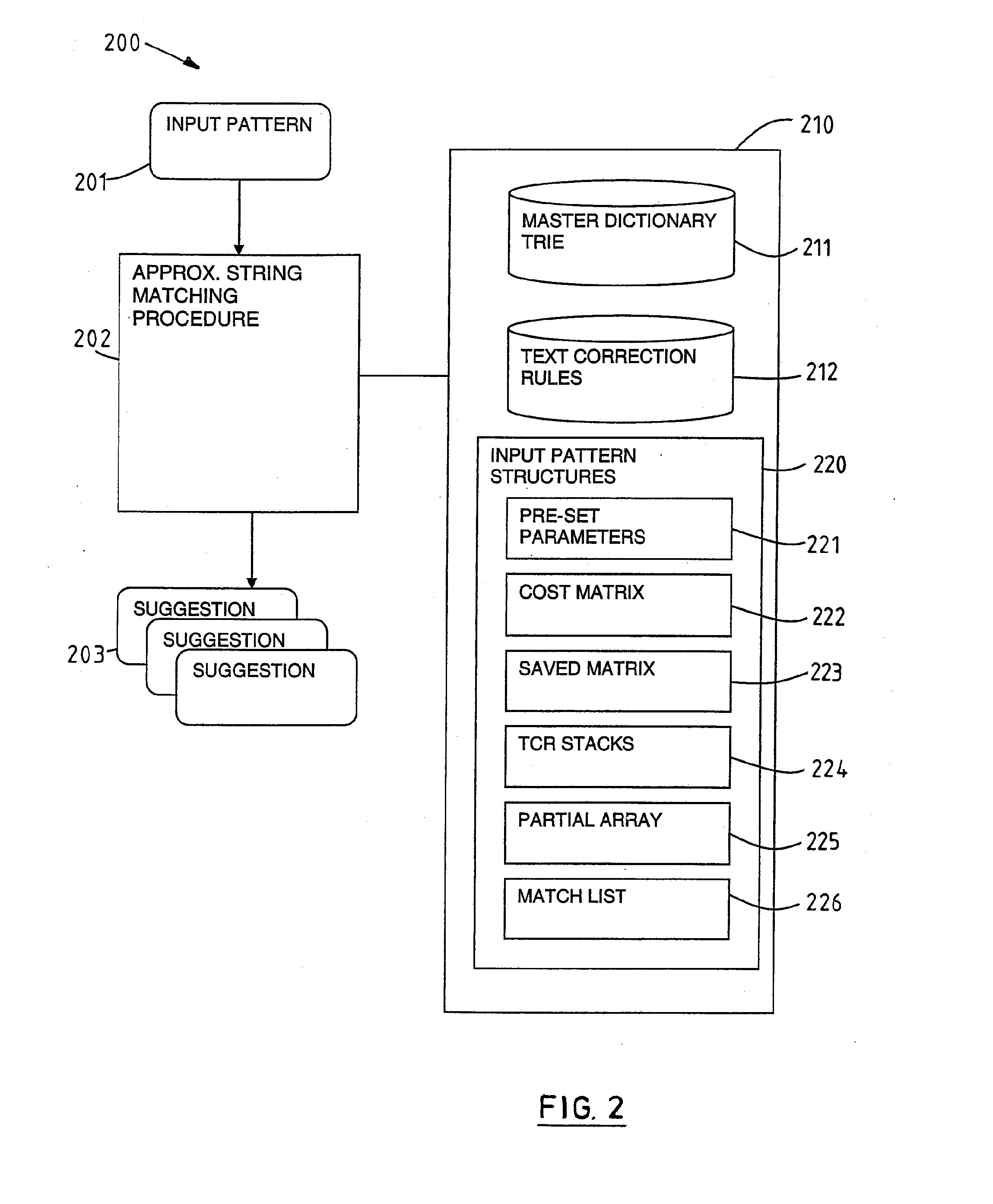 Method and system for approximate string matching