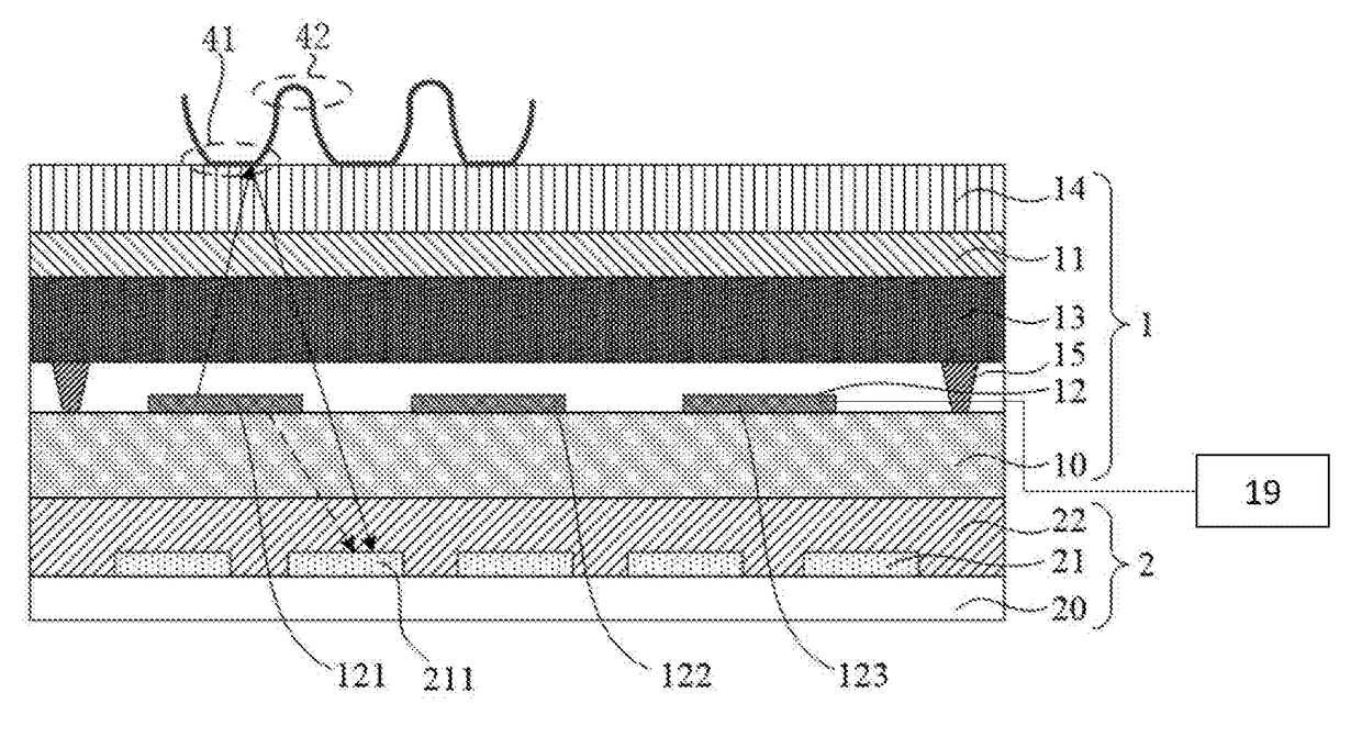 Display panel and display device