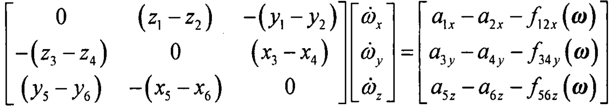 A Method for Estimating the Position of Spacecraft's Center of Mass in Orbit