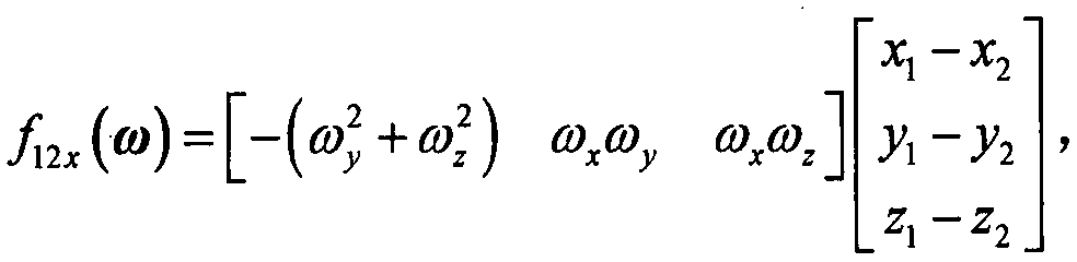 A Method for Estimating the Position of Spacecraft's Center of Mass in Orbit