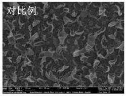 Sulfanilamide micromolecule surface modified polyamide composite membrane and preparation method thereof