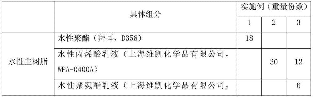 Environment-friendly water-based OP protective paint composition, and preparation and use thereof