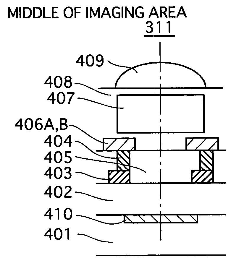 Solid-state imaging device