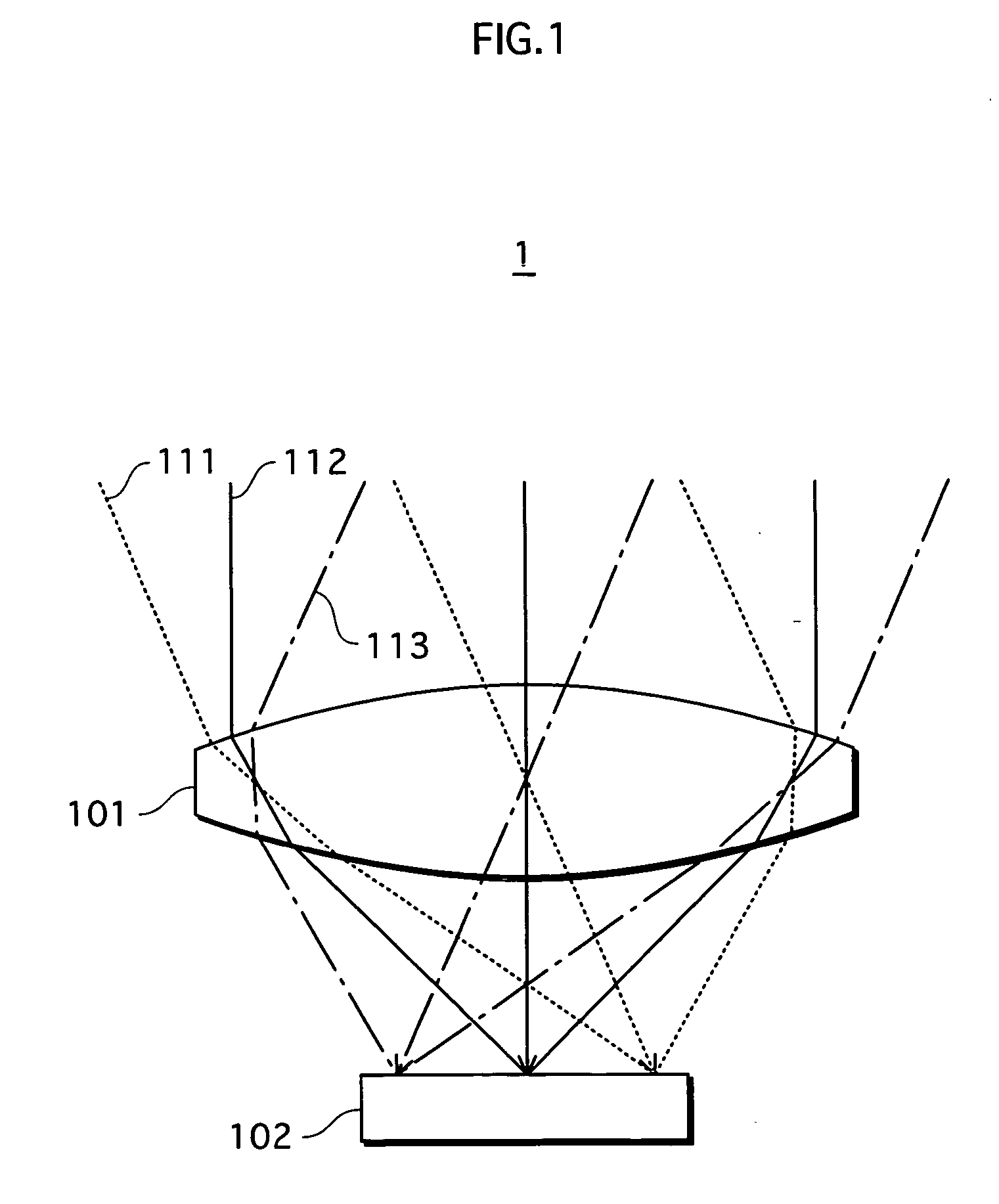 Solid-state imaging device