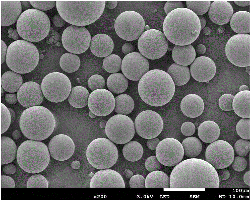 Thermal expansion microspherical composition with foaming performance at low temperature, and preparation method thereof