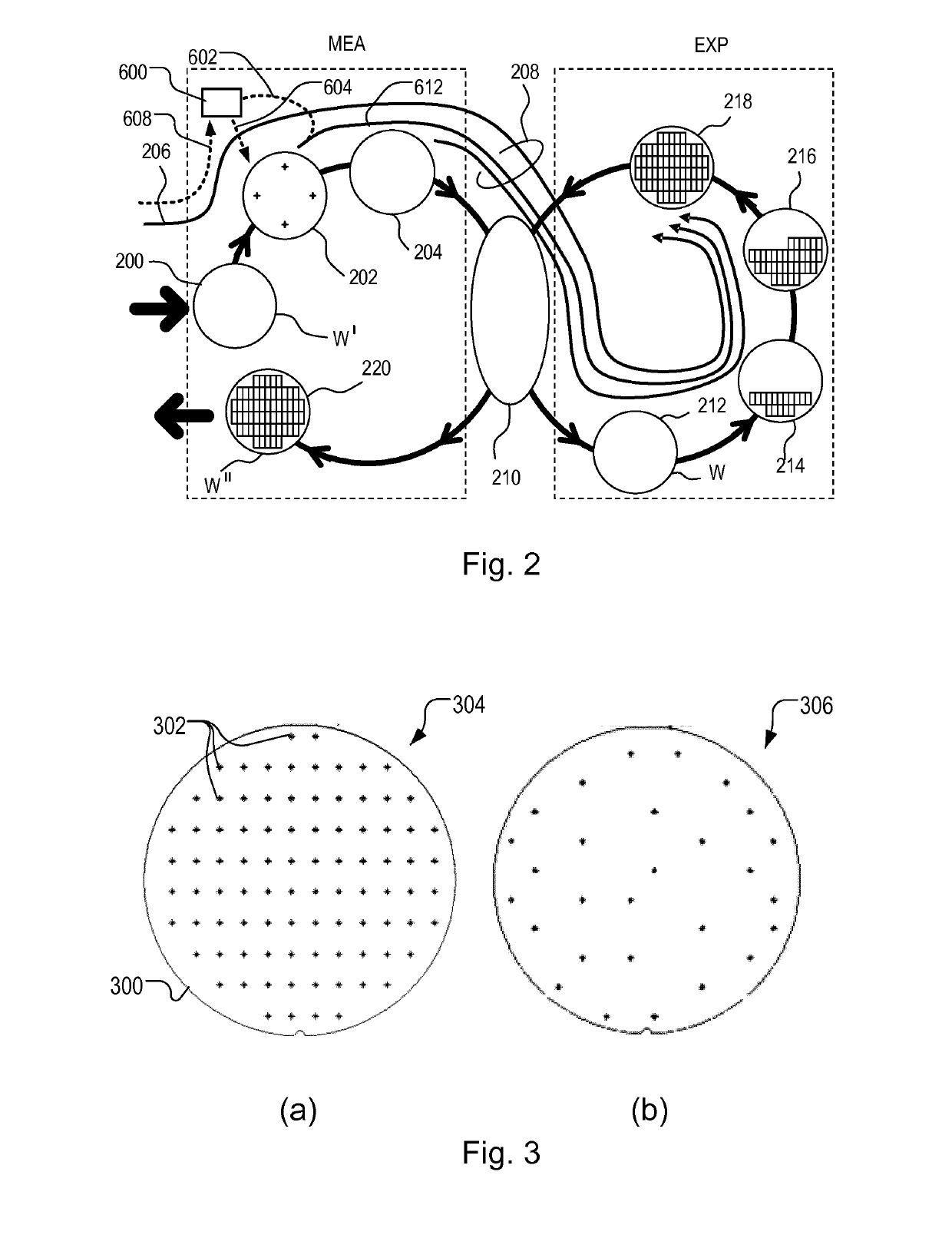 Method of obtaining measurements, apparatus for performing a process step, and metrology apparatus