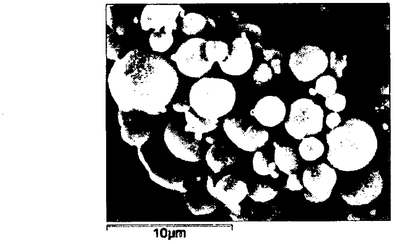 Process for preparing alloy composite negative electrode material for lithium ion batteries