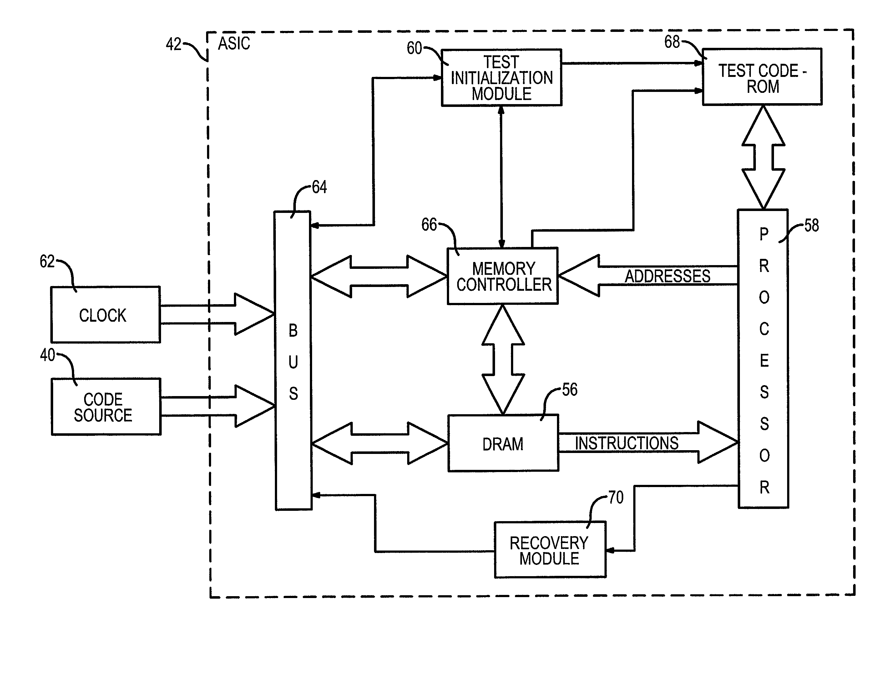 System and method of recovering from soft memory errors