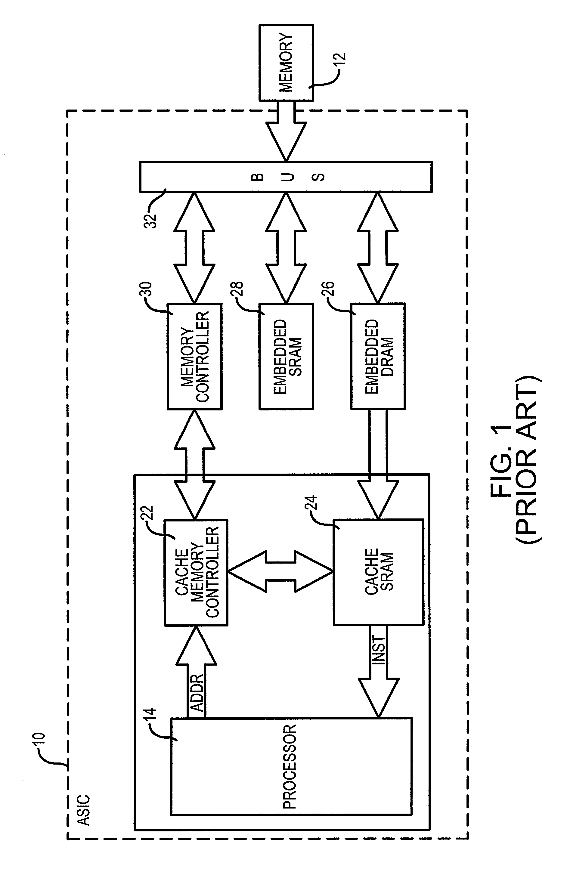 System and method of recovering from soft memory errors