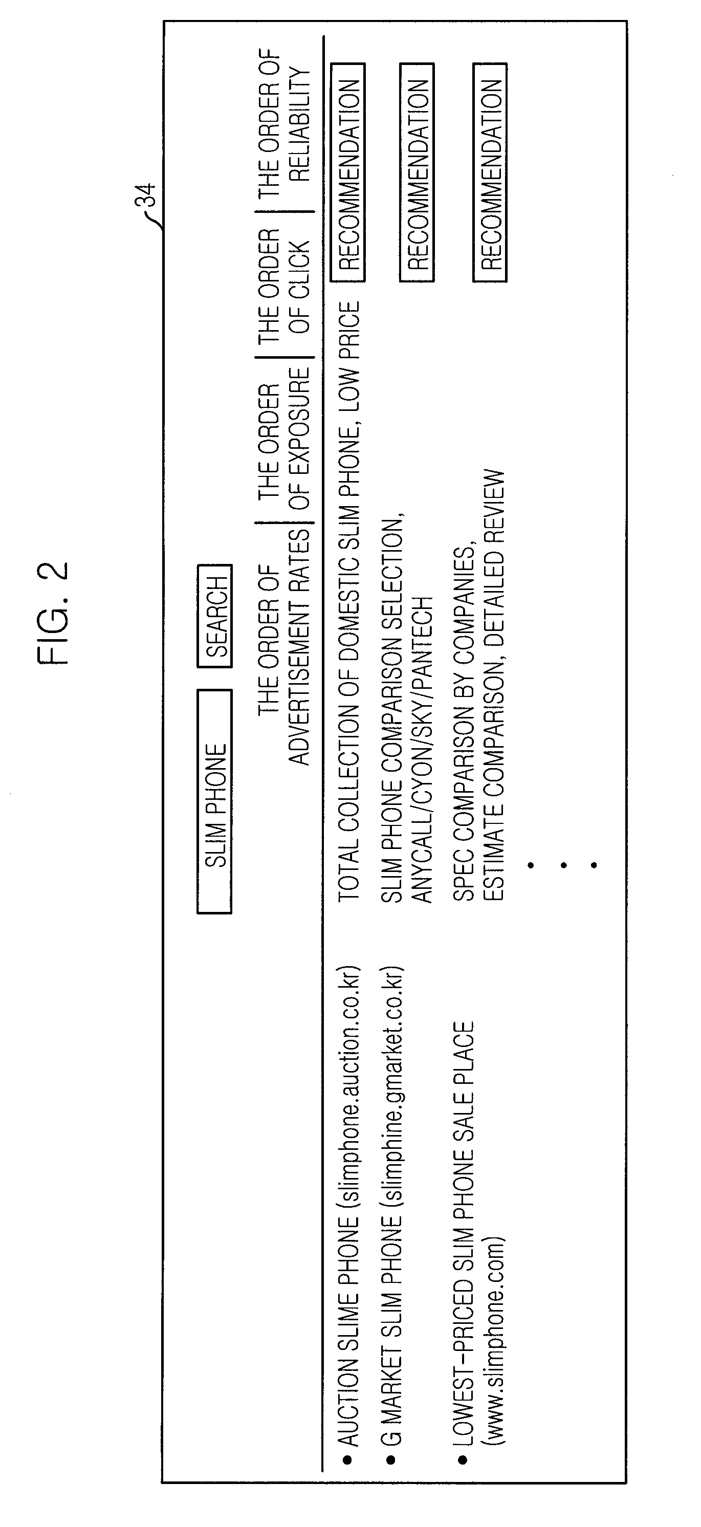 Context related advertisement/information exposure method and recommendation service system using the same