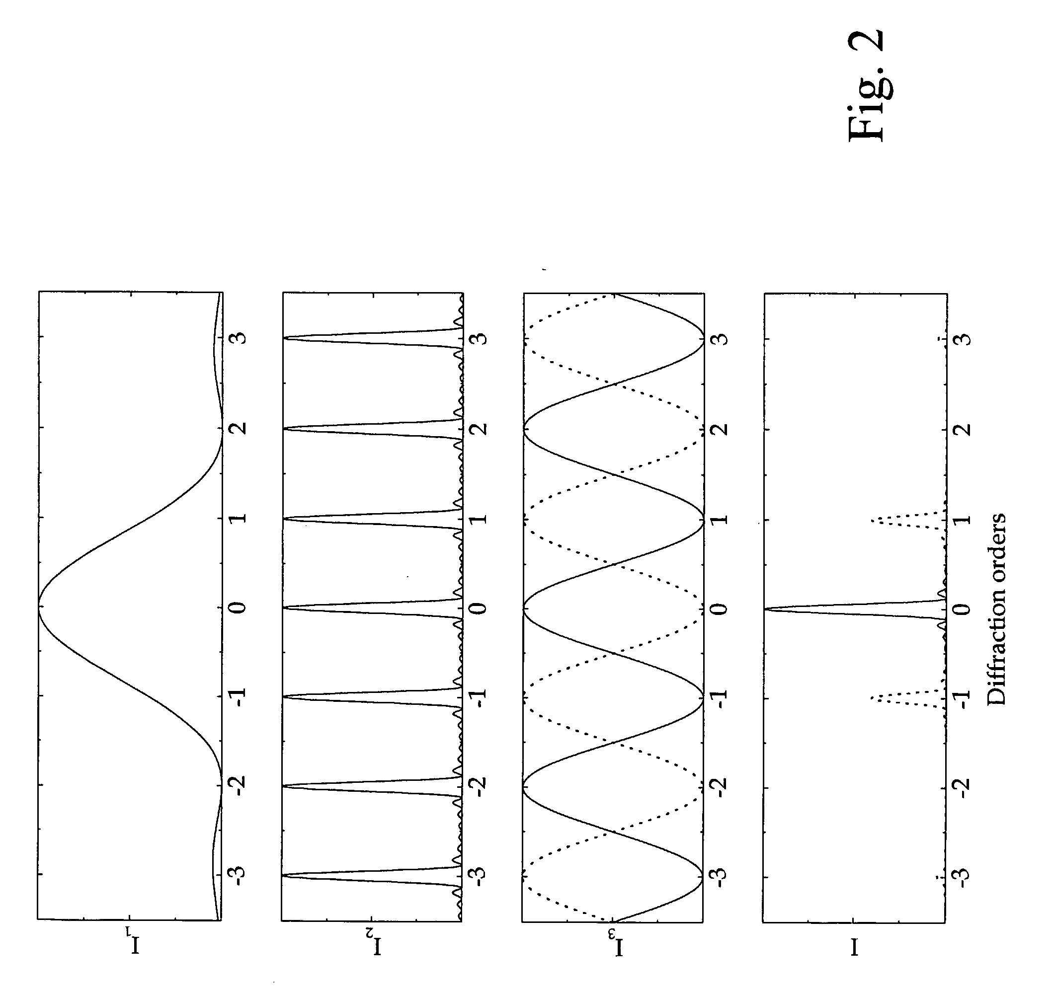 Miniature Lamellar Grating Interferometer Based on Silicon Technology