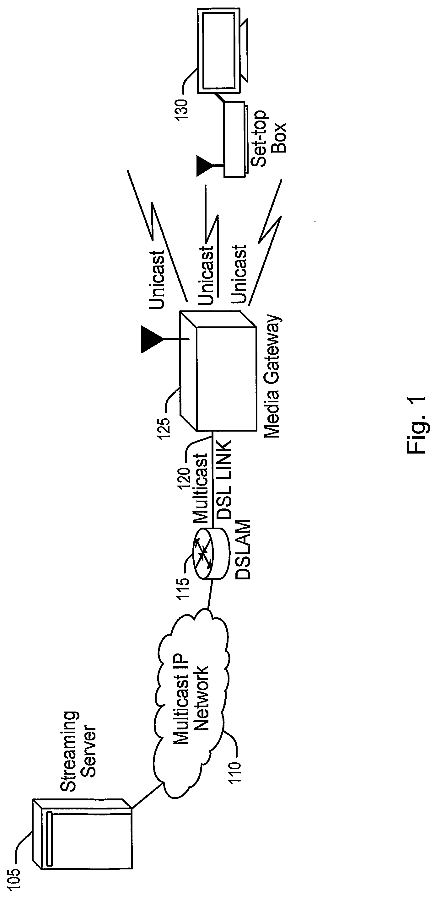 Method and Apparatus for Reliably Delivering Multicast Data