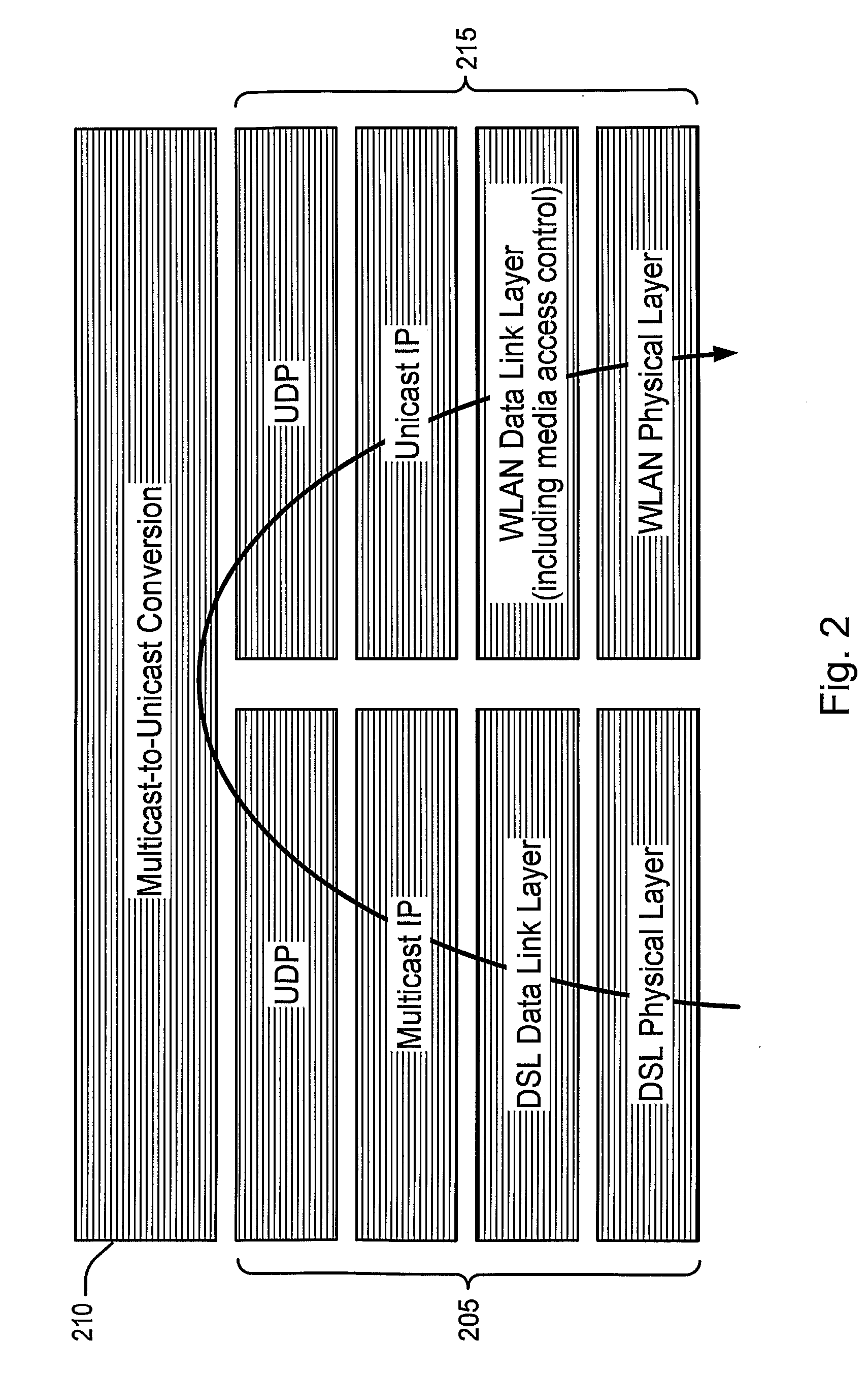 Method and Apparatus for Reliably Delivering Multicast Data