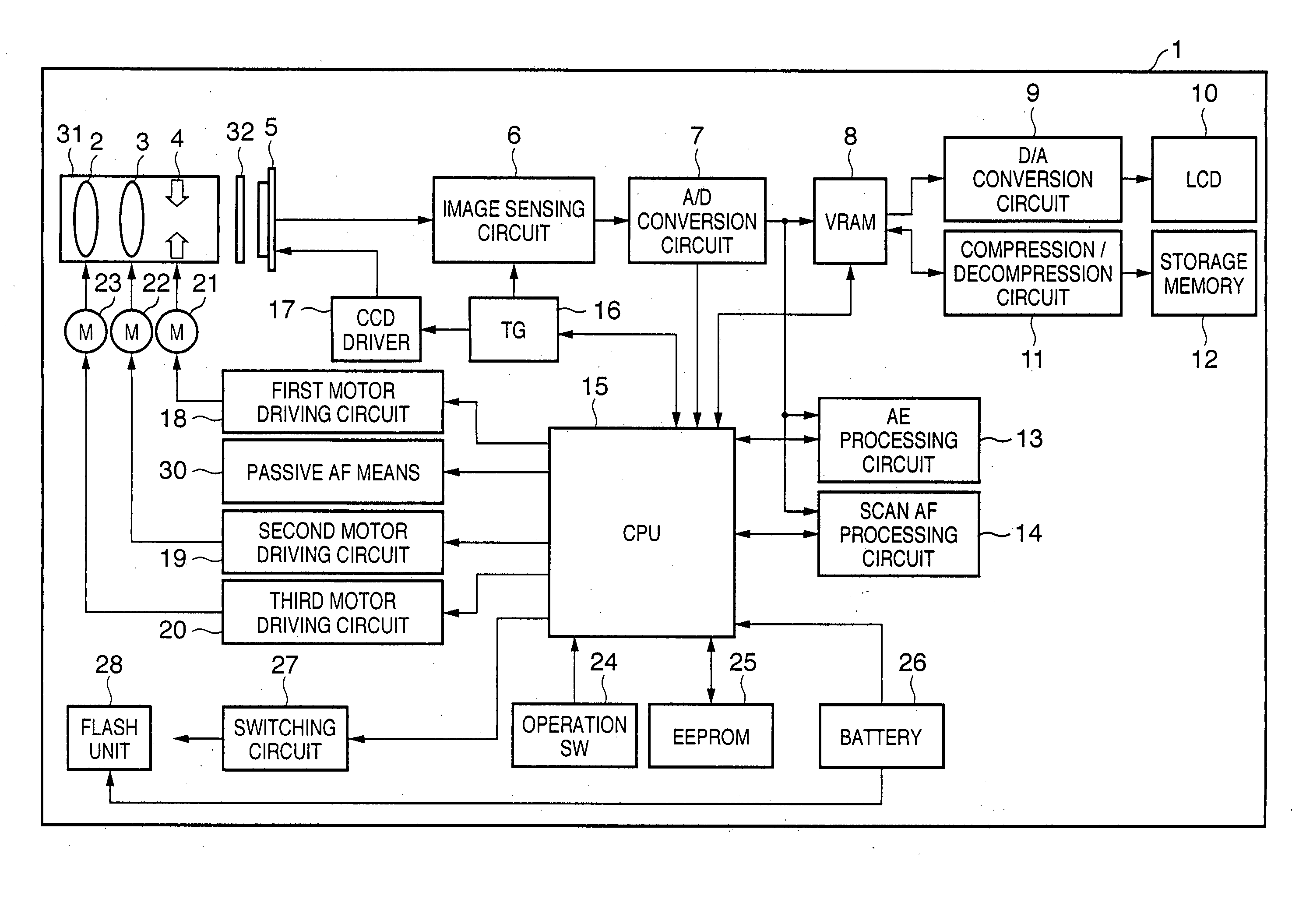 Image sensing apparatus, control method therefor, program, and storage medium