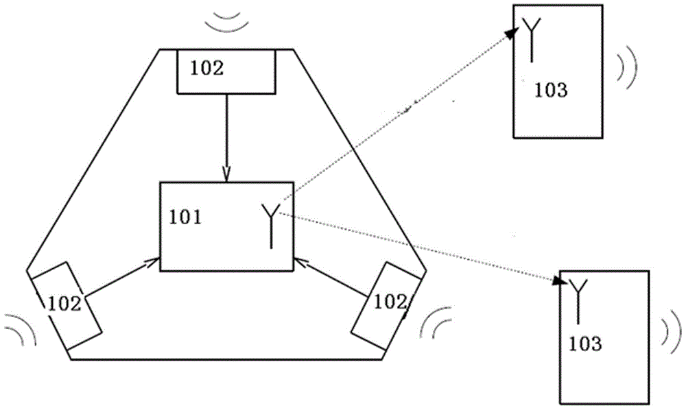 Distributed microphone array and sound source positioning system employing same