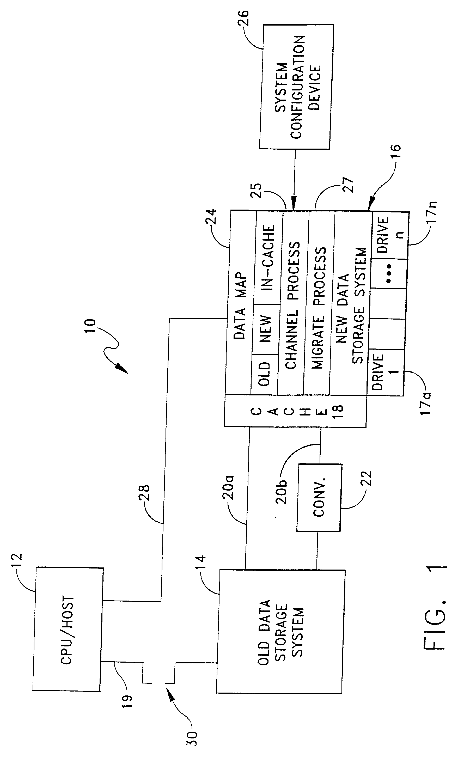 System and method for on-line, real time, data migration