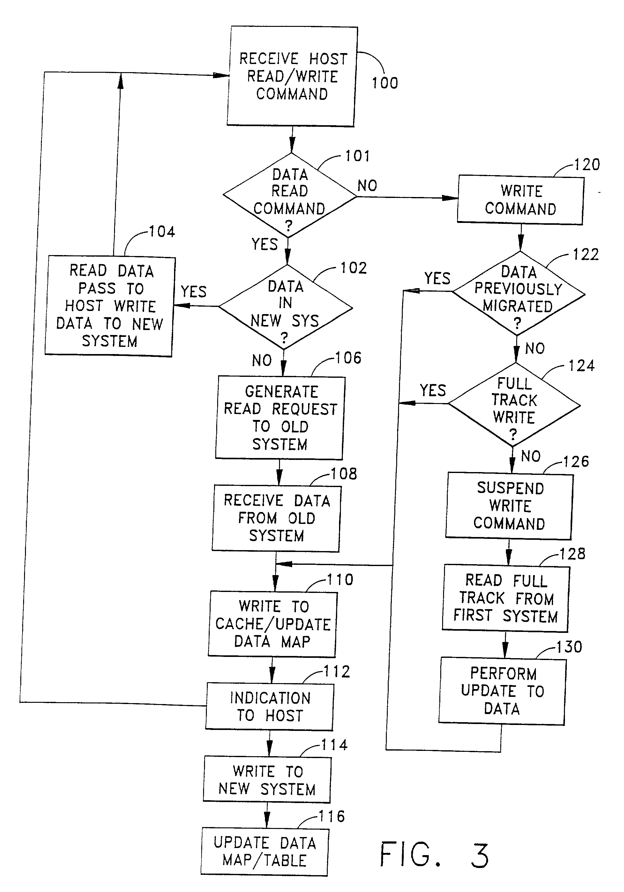 System and method for on-line, real time, data migration