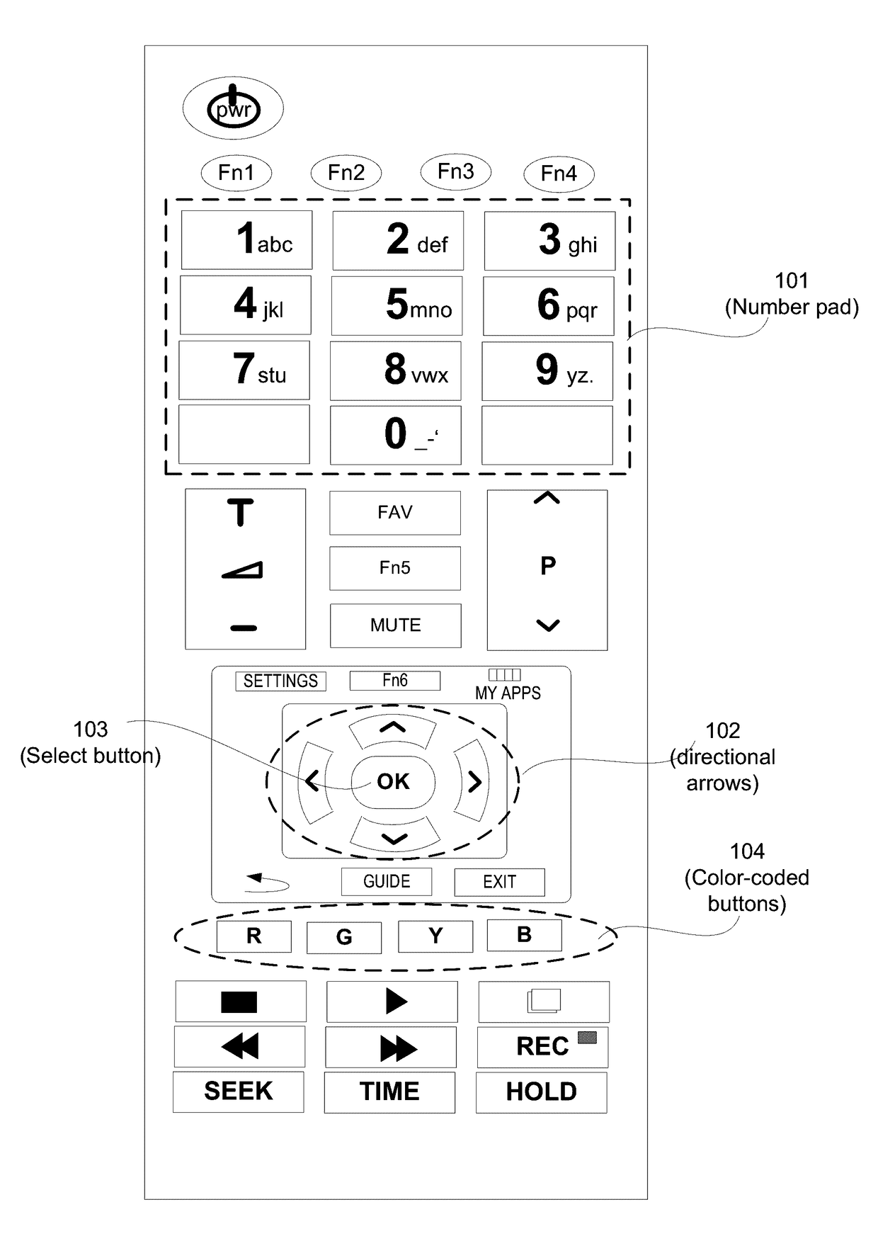 Character input using modern remote control