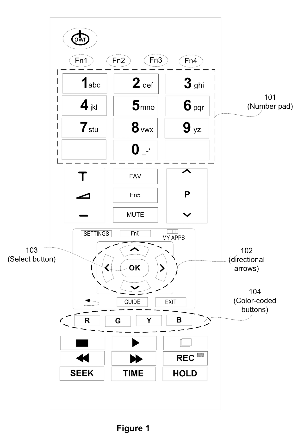 Character input using modern remote control