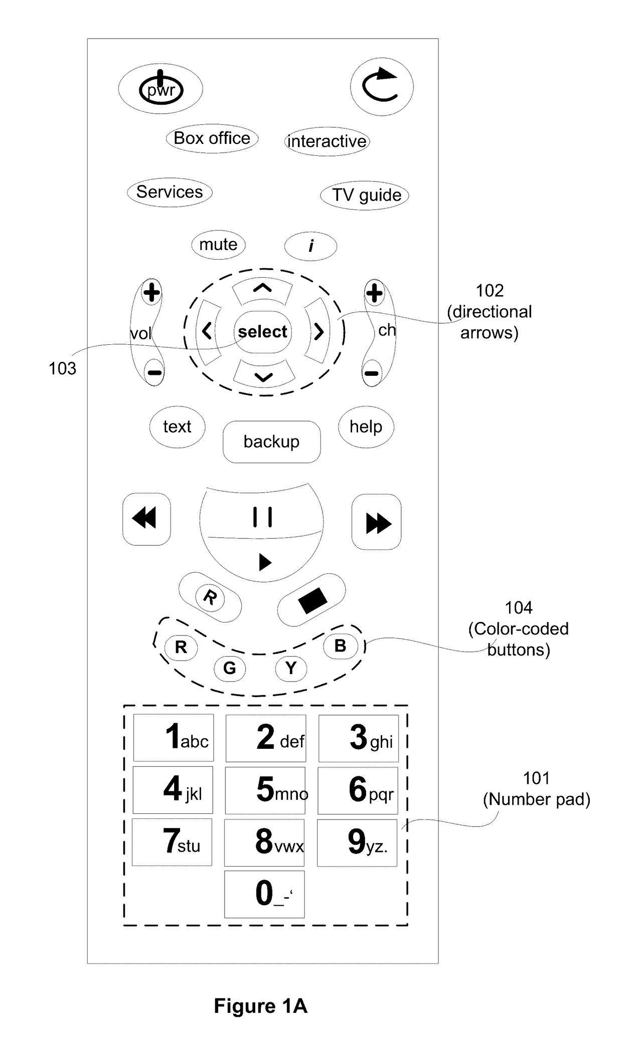 Character input using modern remote control