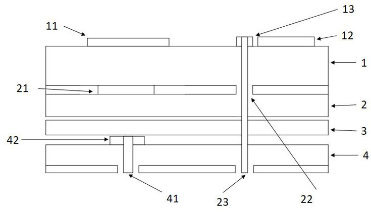 Multimode Composite Antenna