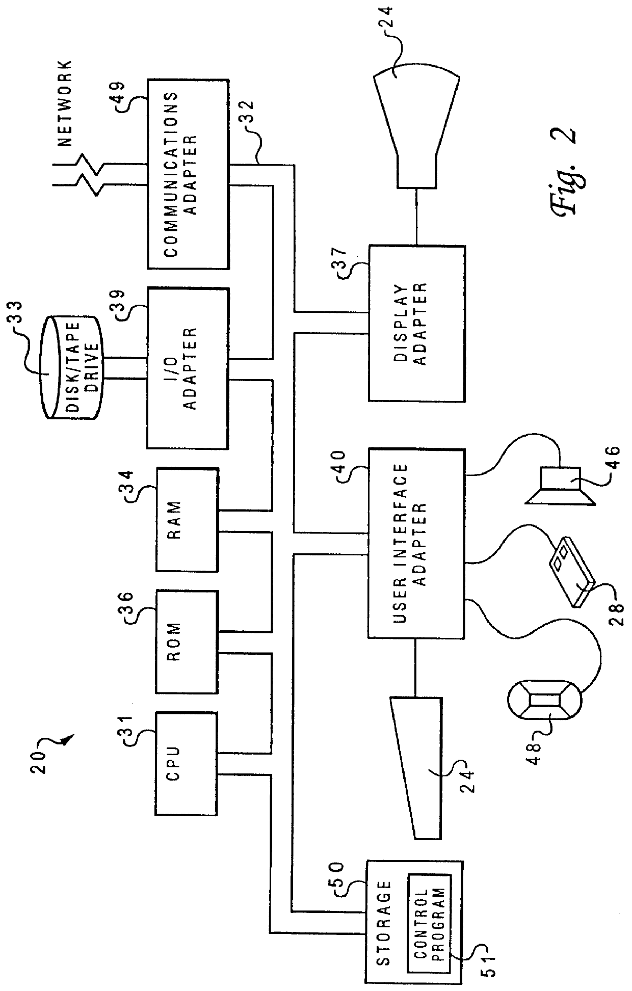 Method and system for locating and displaying the position of a cursor contained within a page of a compound document