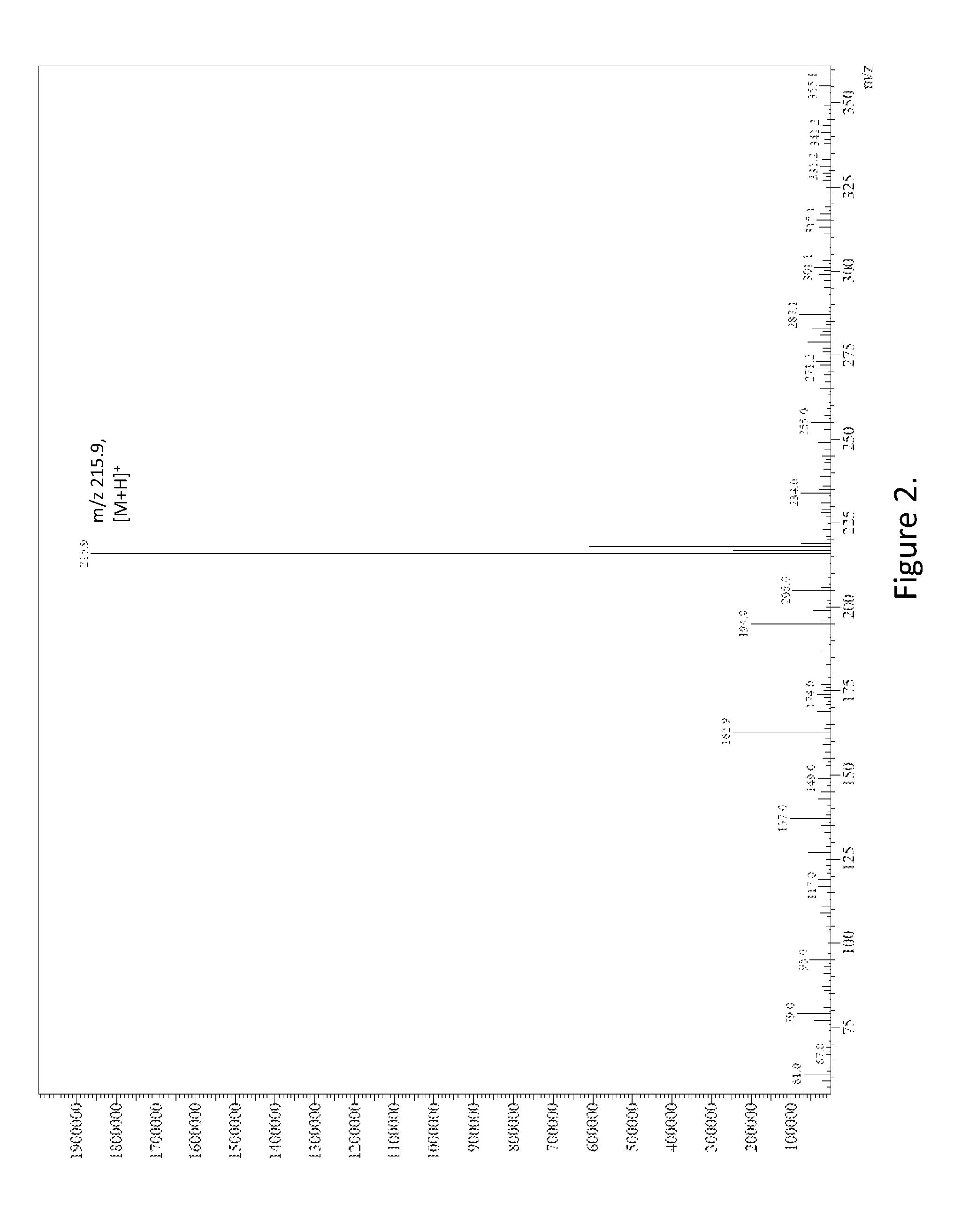 Device for desorption and ionization