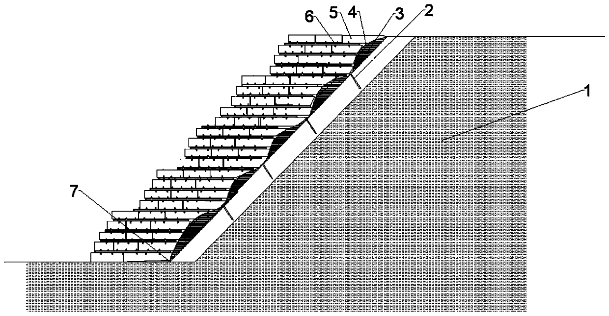 Ecological bag slope protection system