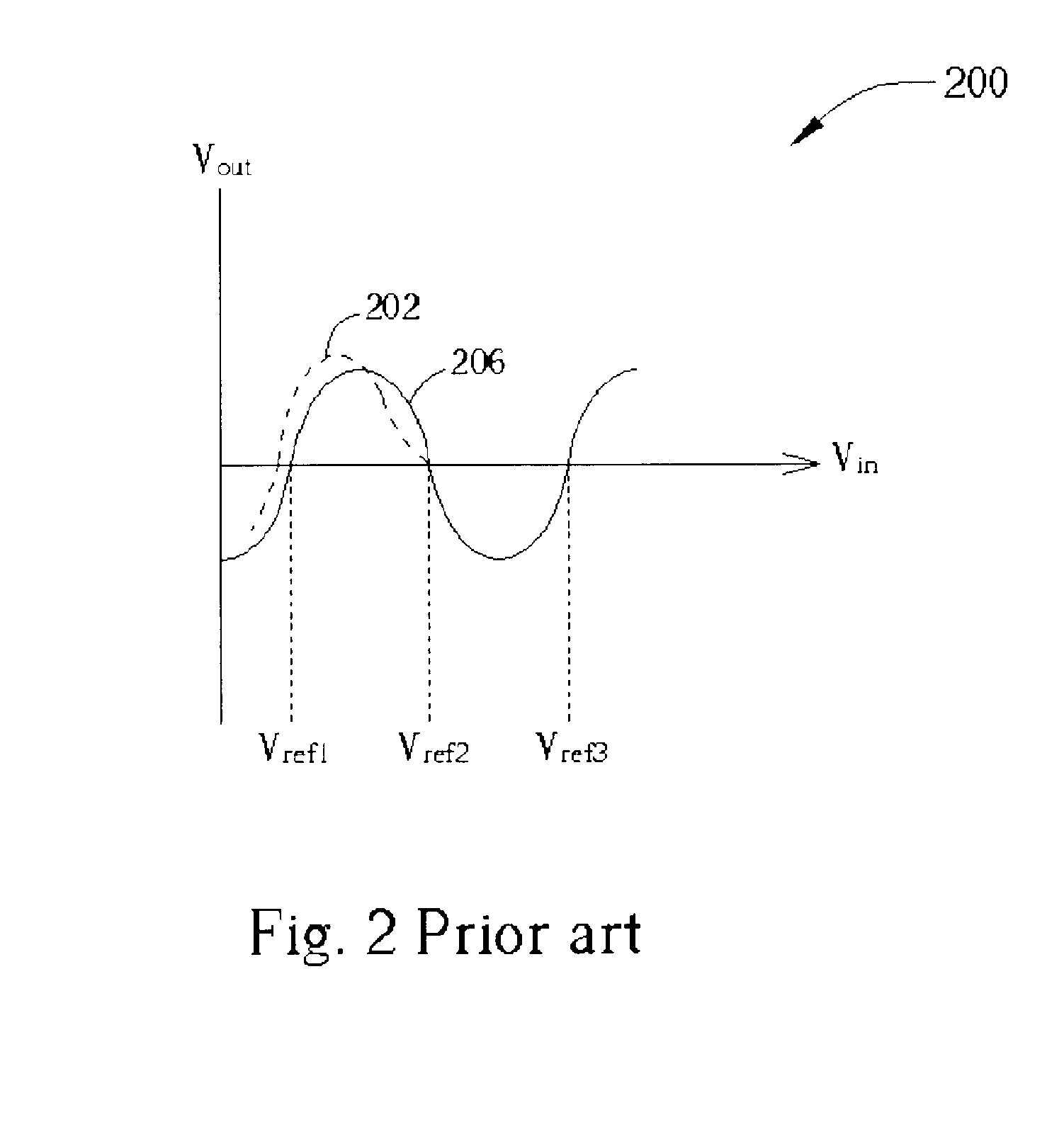 Folding analog to digital converter capable of calibration and method thereof