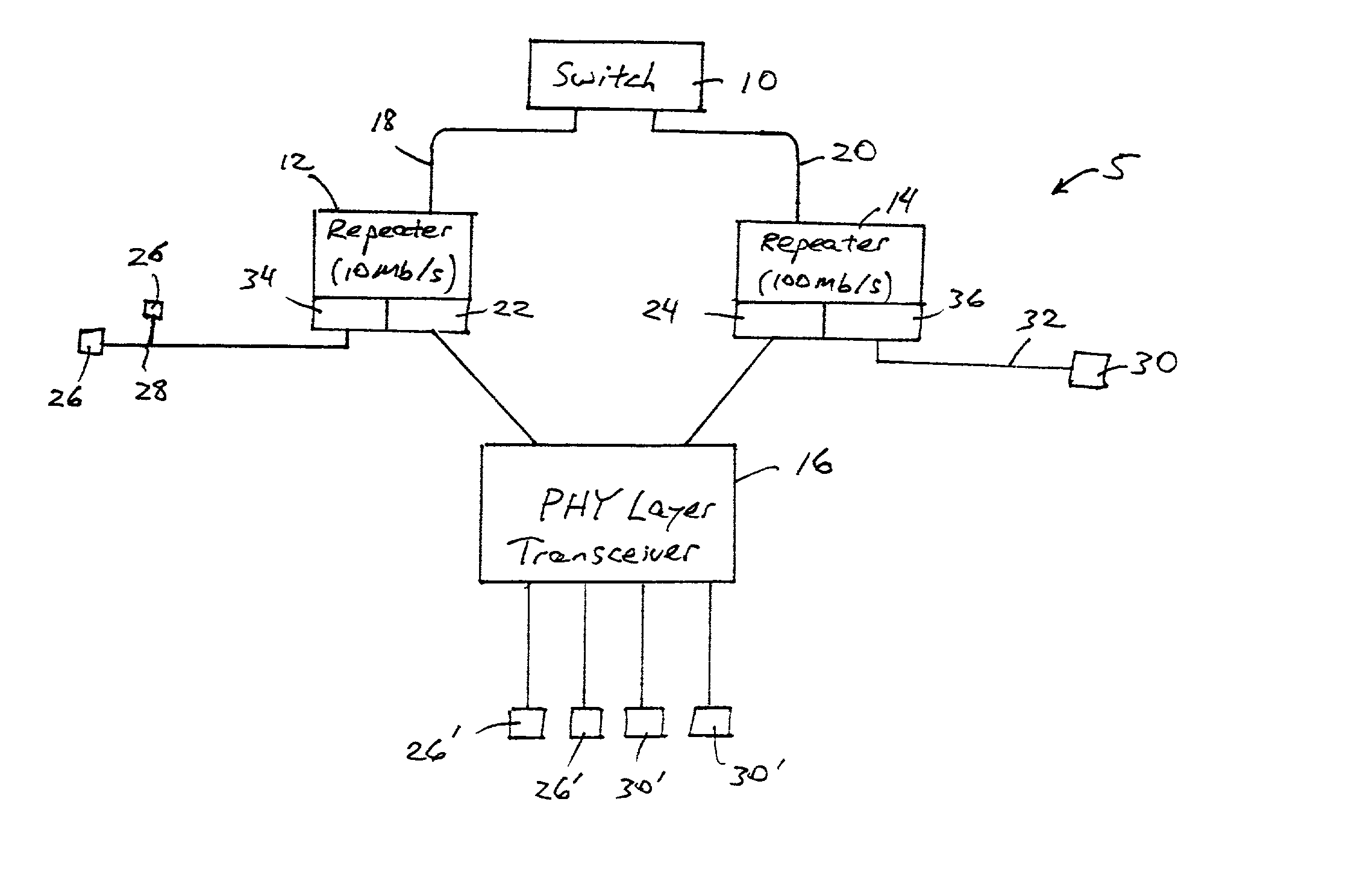 Network transceiver for steering network data to selected paths based on determined link speeds