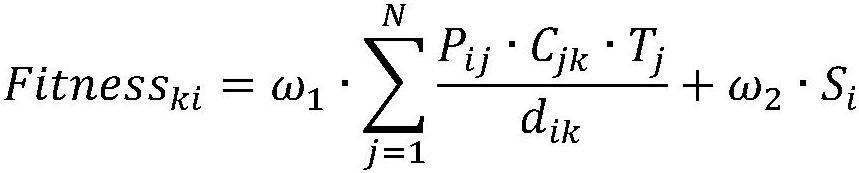 Unmanned aerial vehicle group target search method based on chaos lost pigeon flock optimization mechanism