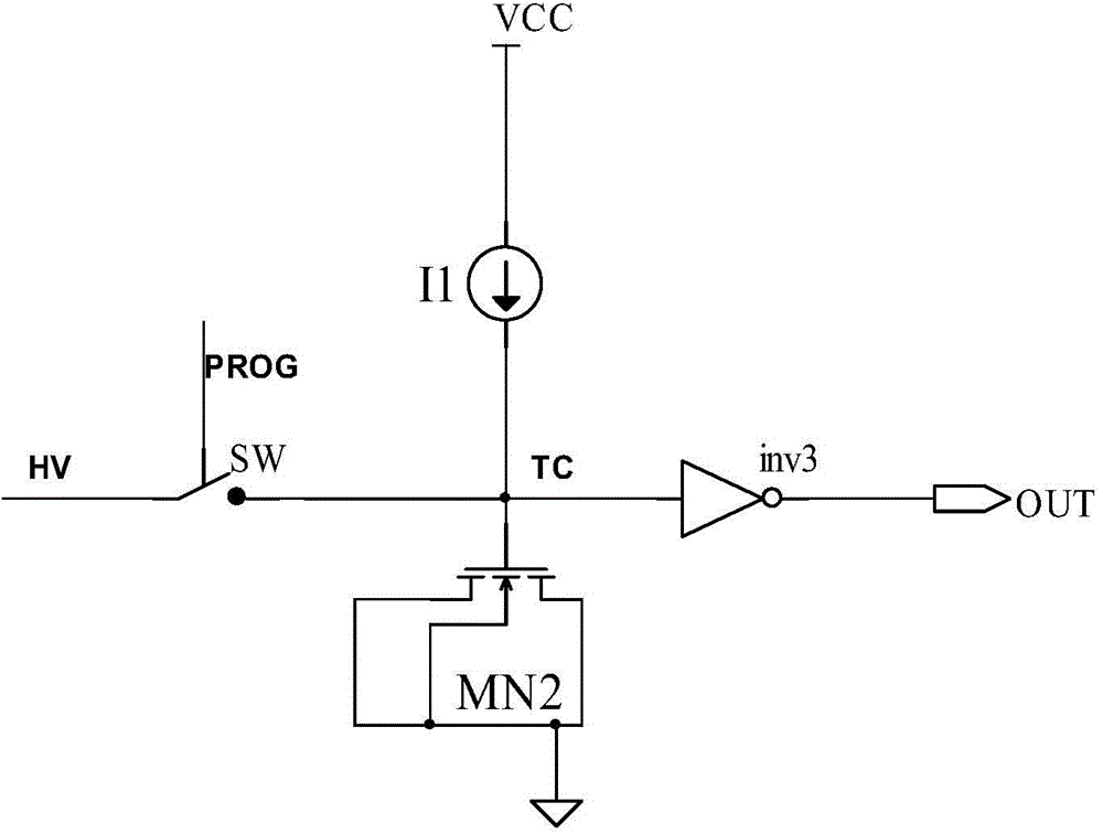 Programming control circuit for programmable chip