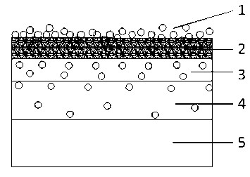 Technology for preparing emitting electrode without dead layer by adopting alkaline method and texturization