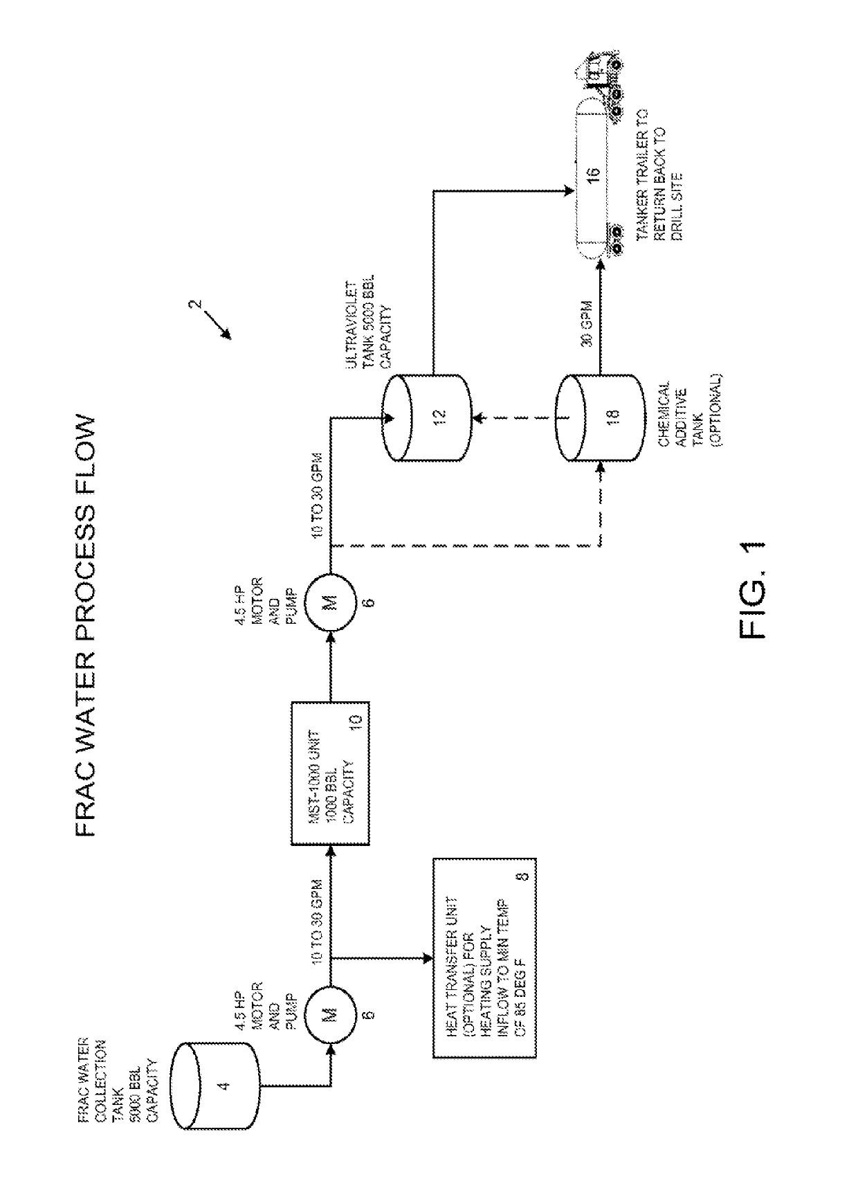 Microwave-enhanced method for treating Frac water