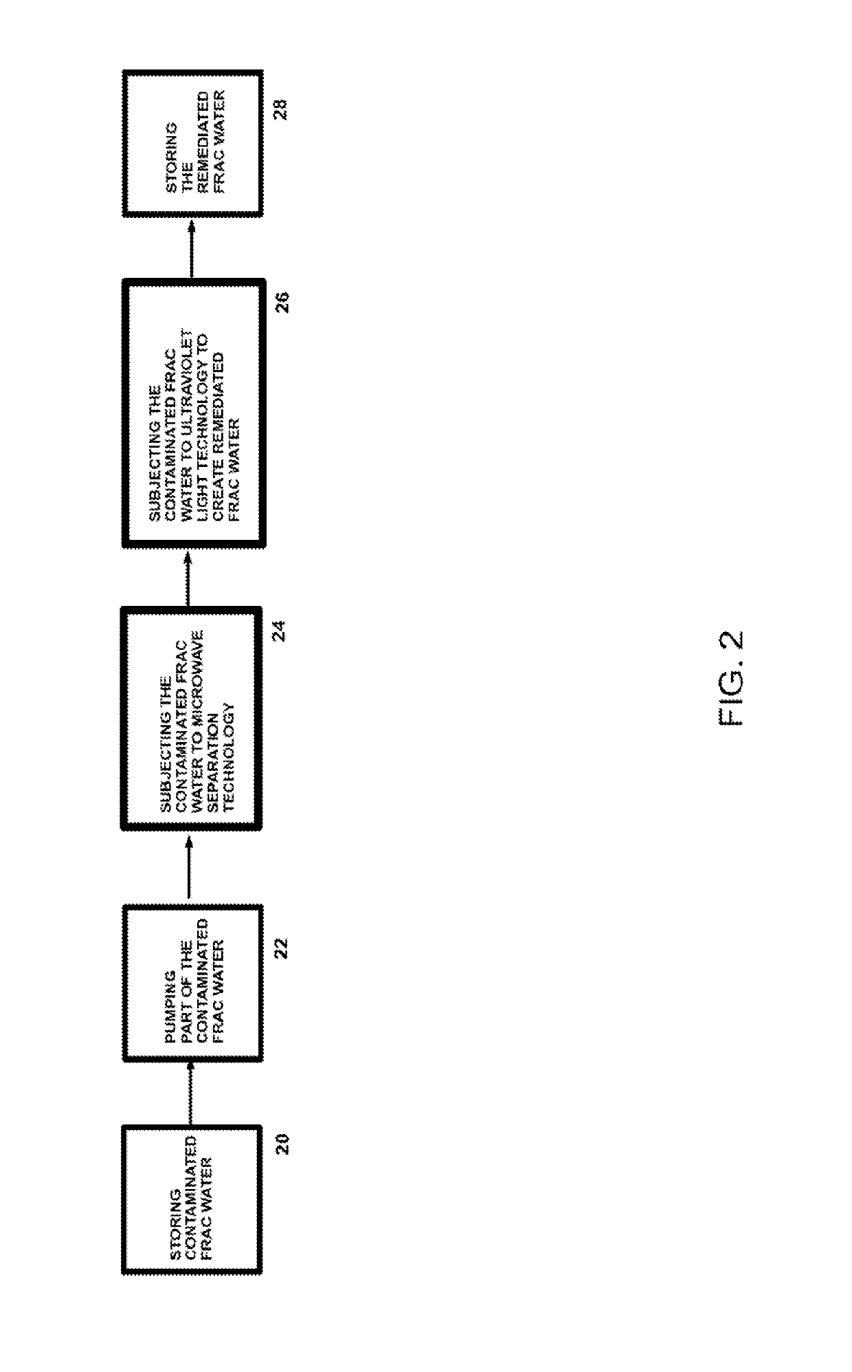 Microwave-enhanced method for treating Frac water