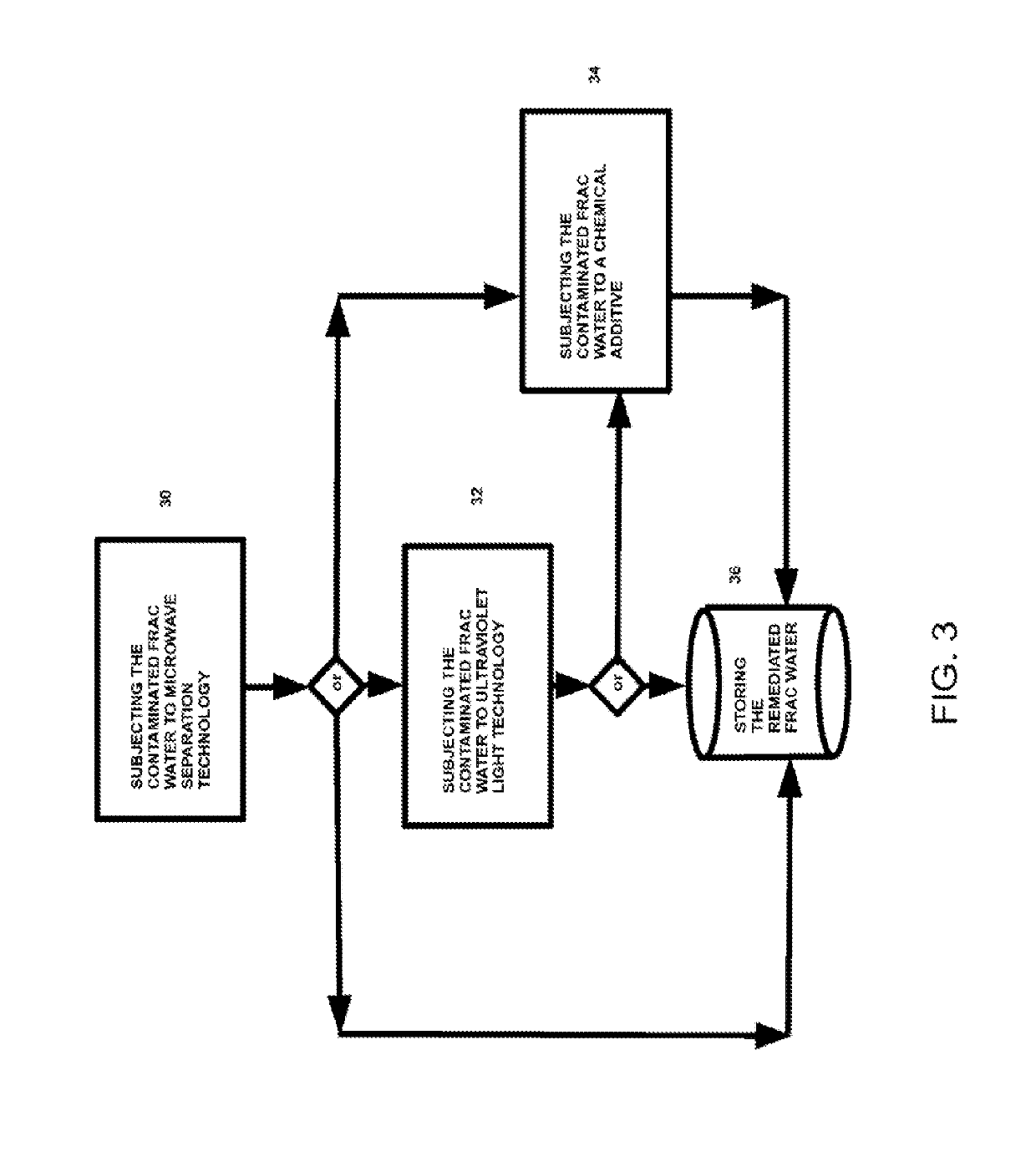 Microwave-enhanced method for treating Frac water